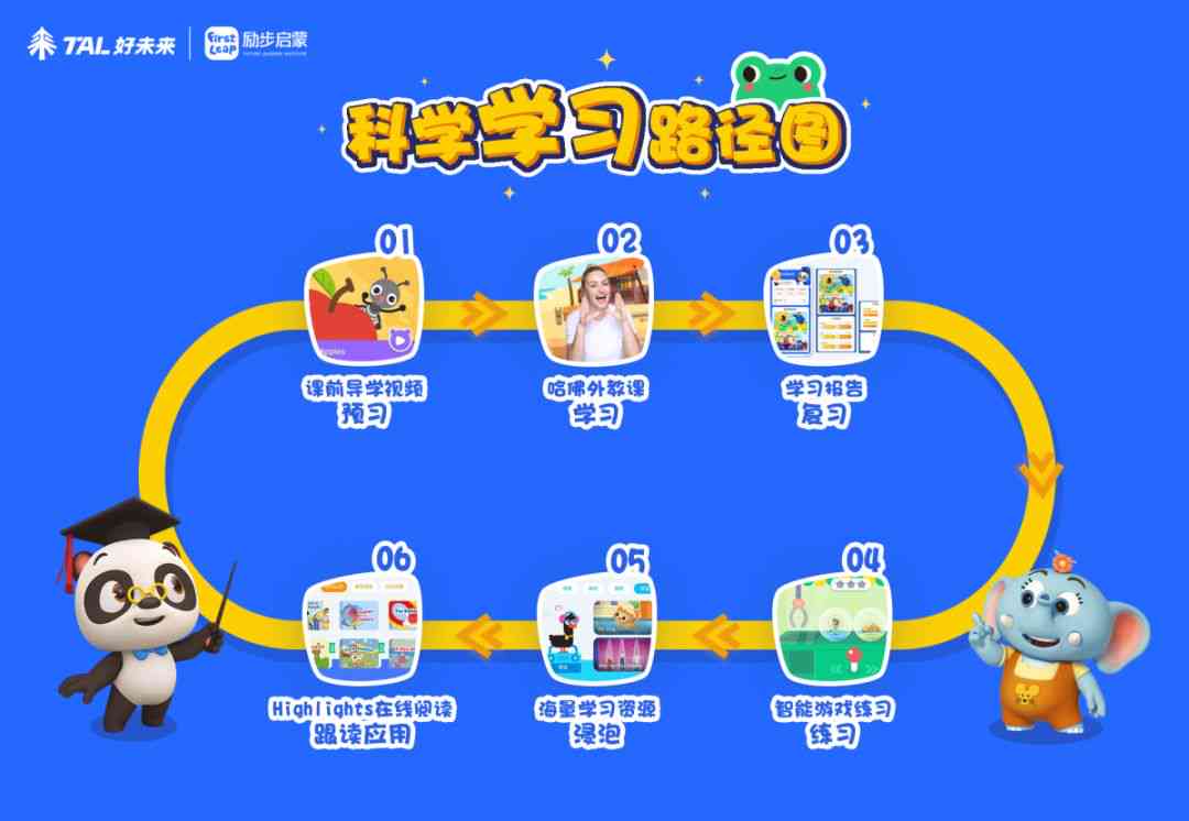 ai创作官方课堂在哪里找：详解线上学资源与报名指南