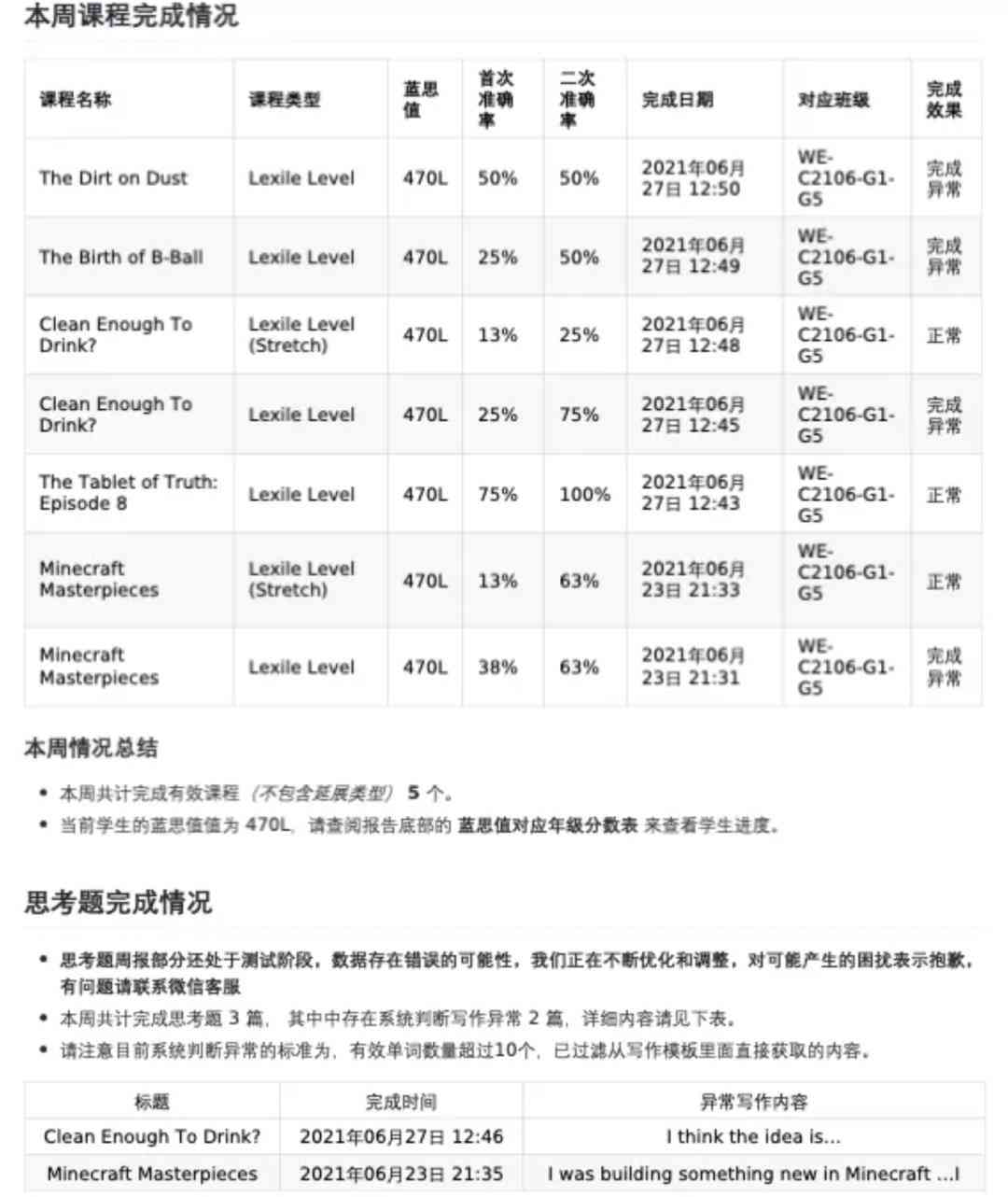 AI-Write智能写作助手：一键解决文章创作、SEO优化与语法检查全问题