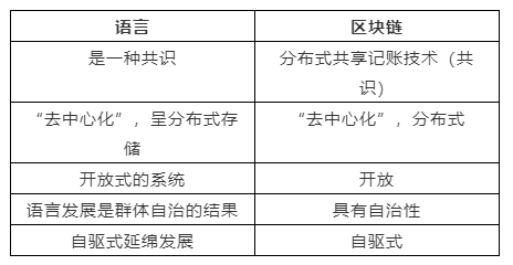 全面解析写作服务收费标准与影响因素：满足各类写作需求的价格指南