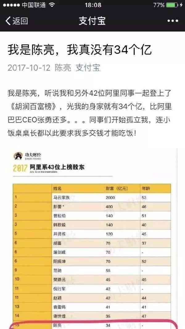 写作平台：哪个挣钱多、排行榜、哪个好及热门一览