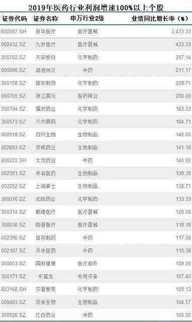 写作平台：哪个挣钱多、排行榜、哪个好及热门一览