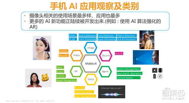 探究安手机AI功能：从智能助手到个性化体验的全方位解析