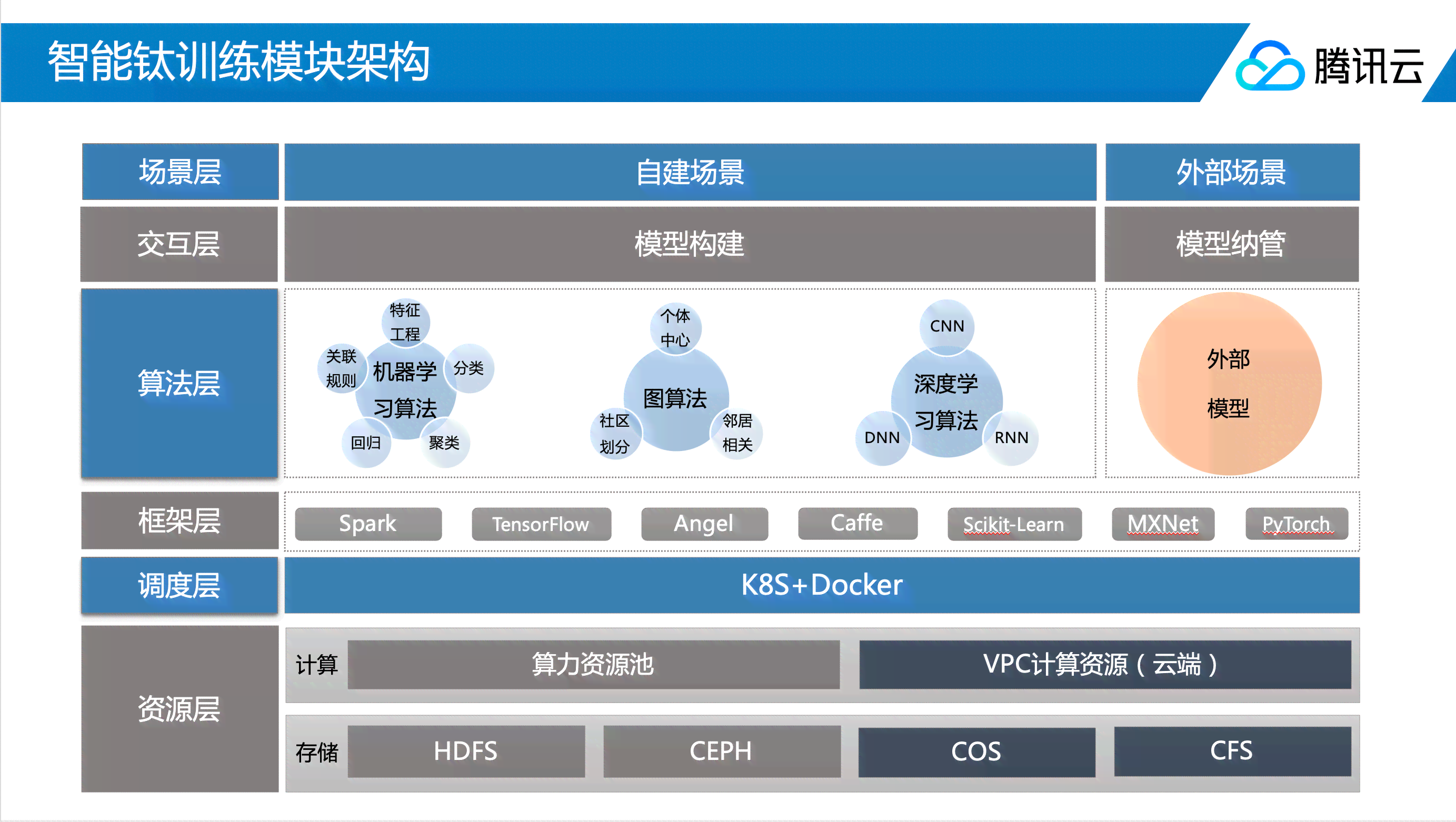 微信小程序AI功能大揭秘：全面解析智能应用与用户需求解决方案