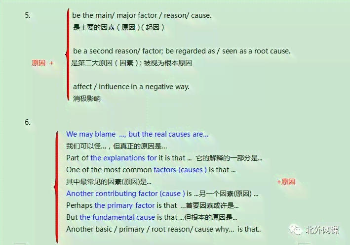 AI辅助英语作文写作：全面解决作文构思、语法修正与表达提升问题