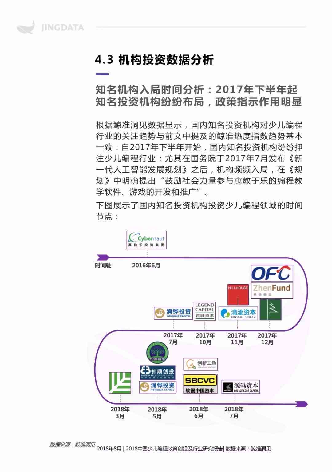 微信小程序开发与优化实验报告：全面解析功能实现、用户体验与留存策略