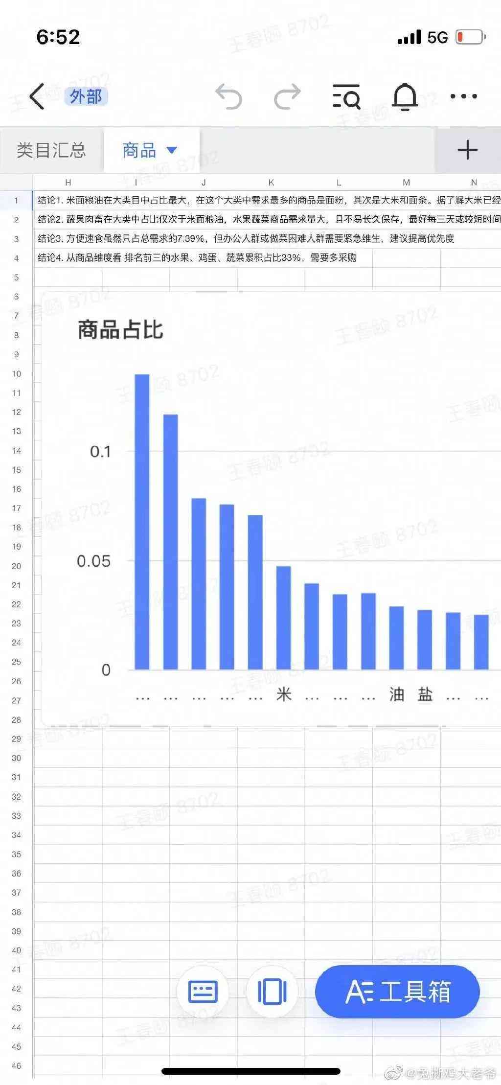 免费AI极简头像生成器：一键打造个性化头像体验