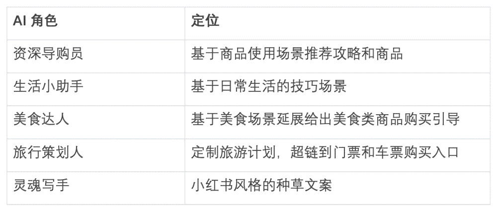 全新写作猫AI内测版安装指南：功能优化、使用教程及常见问题解答