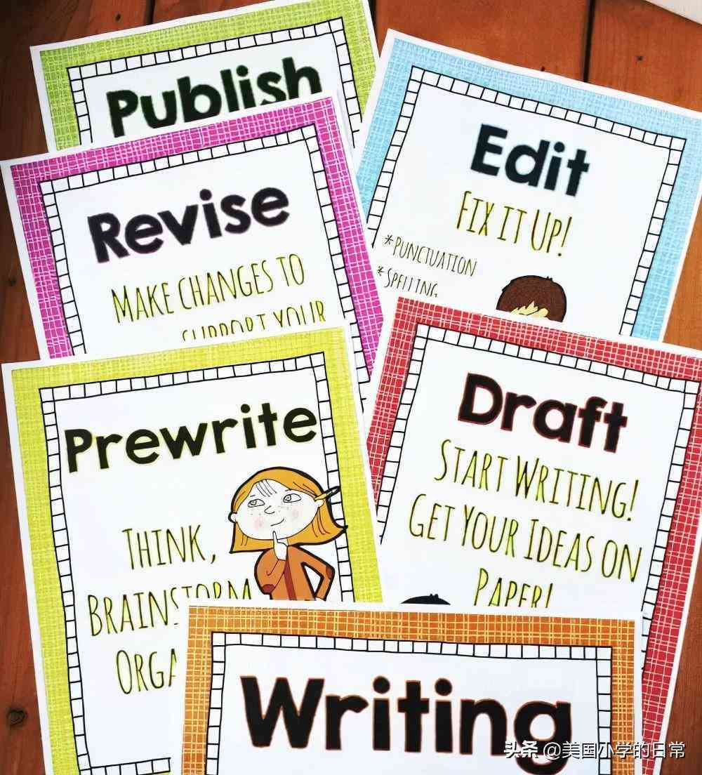 ai-write写作工具：、用途、特点及智能写作功能一览