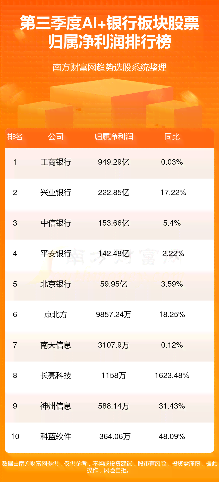 2023年AI创作软件权威榜单：Top 10热门工具与全面评测指南