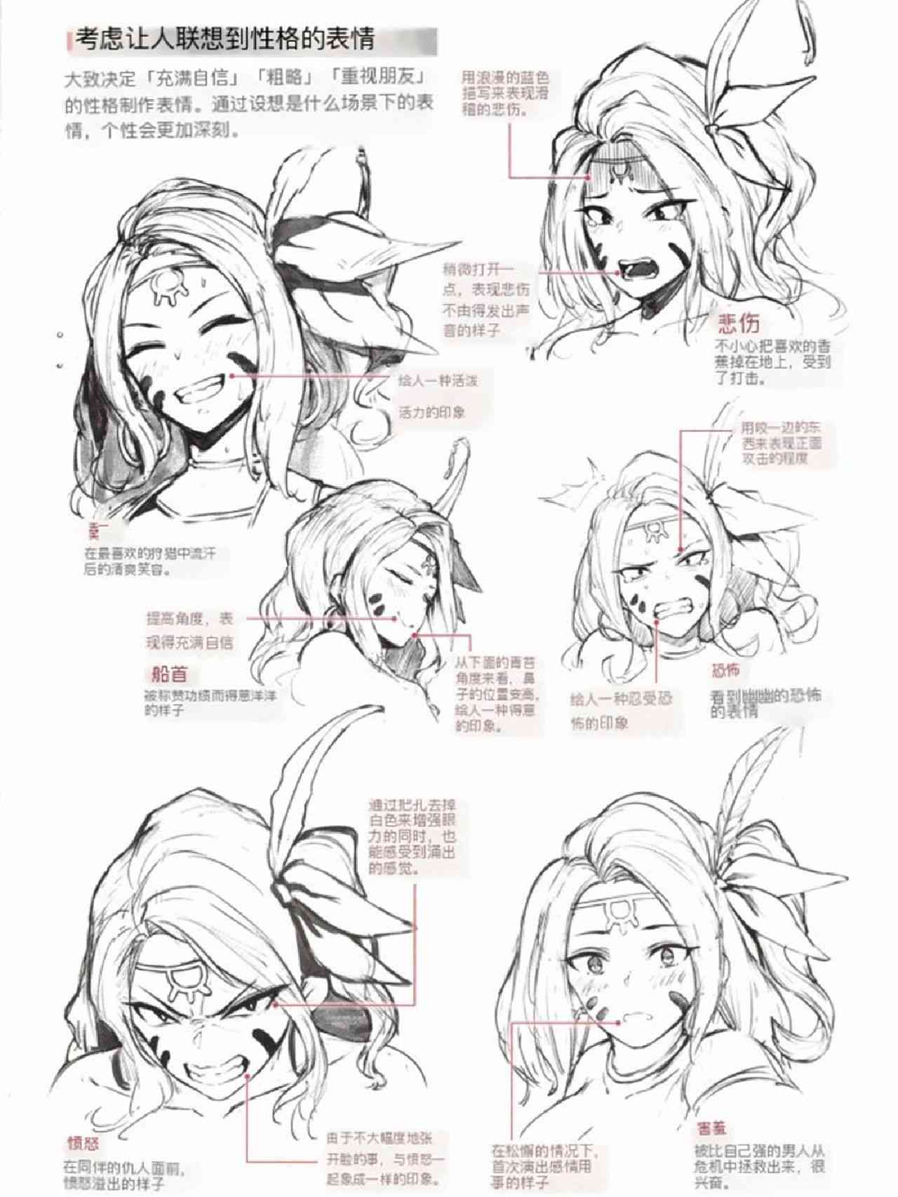 全方位二次元绘画素材库：涵角色、场景、道具、表情，满足绘画创作需求