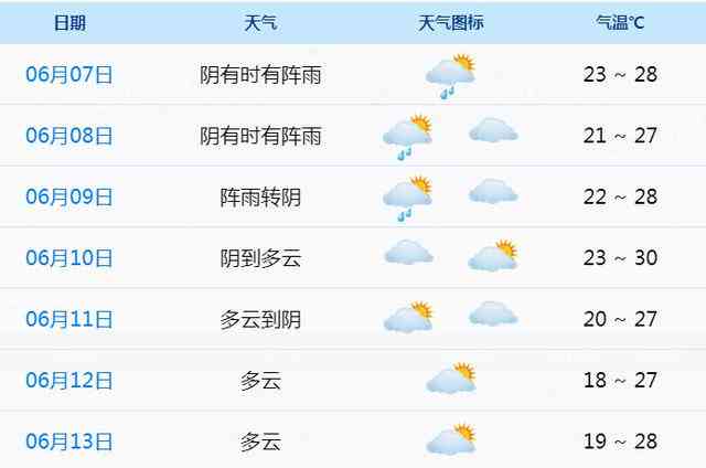全方位攻略：粽子的历、制作方法、风味特色及节日庆典解读
