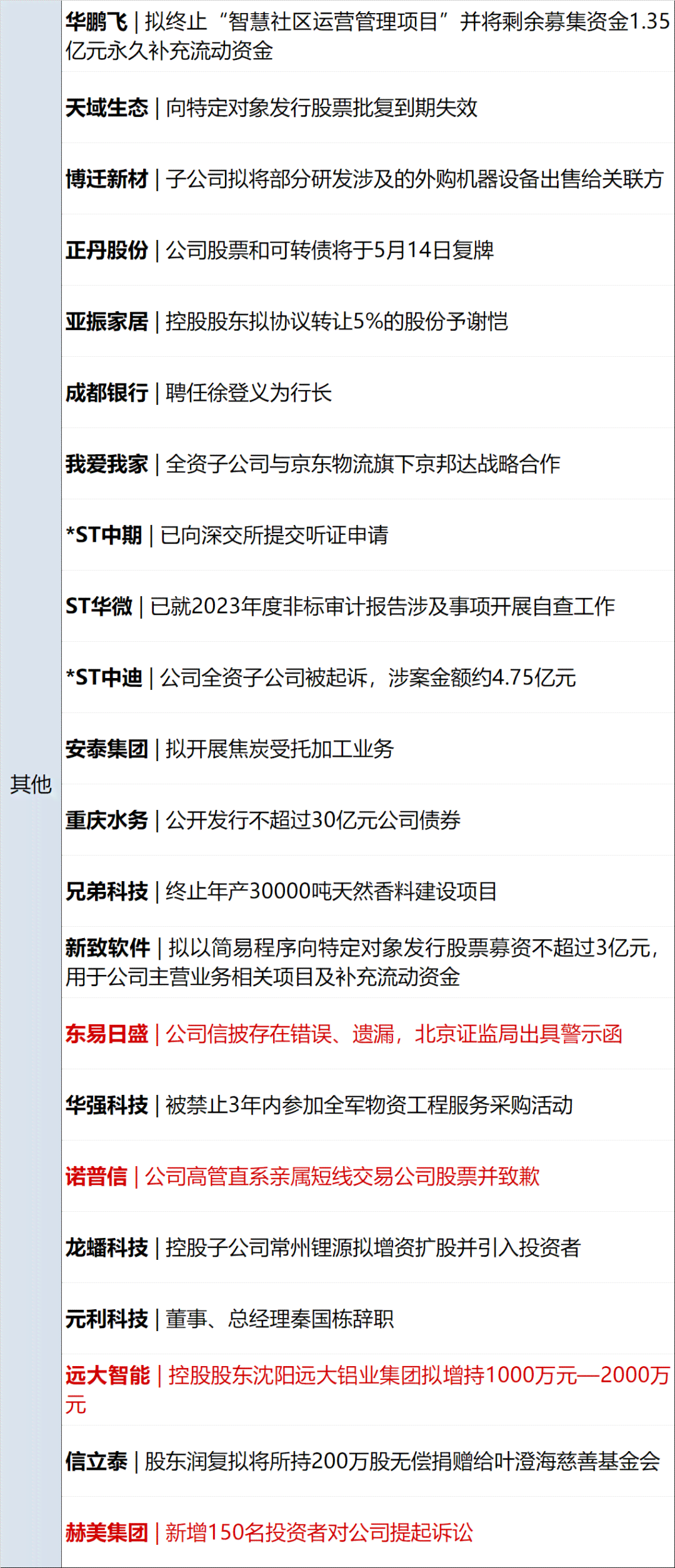 抖音文案识别：违规字词检测与提取软件及使用方法