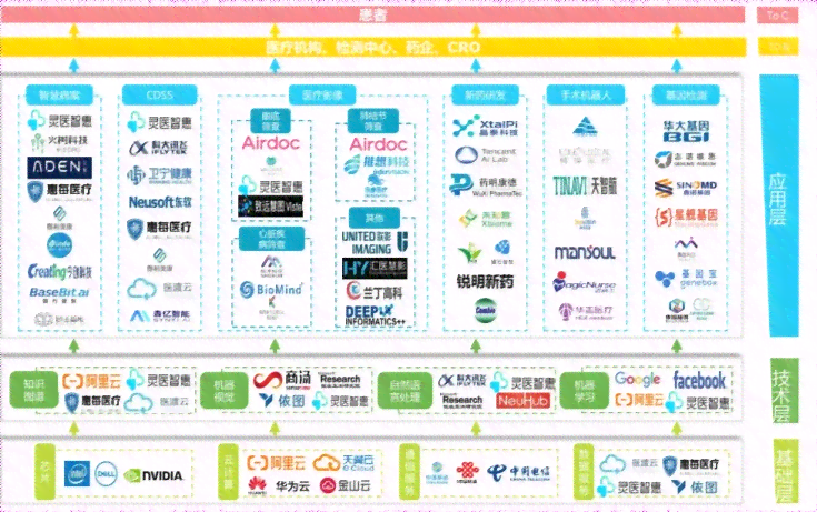 ai发送崩溃报告怎么解决：包括ai2020版本及原因分析
