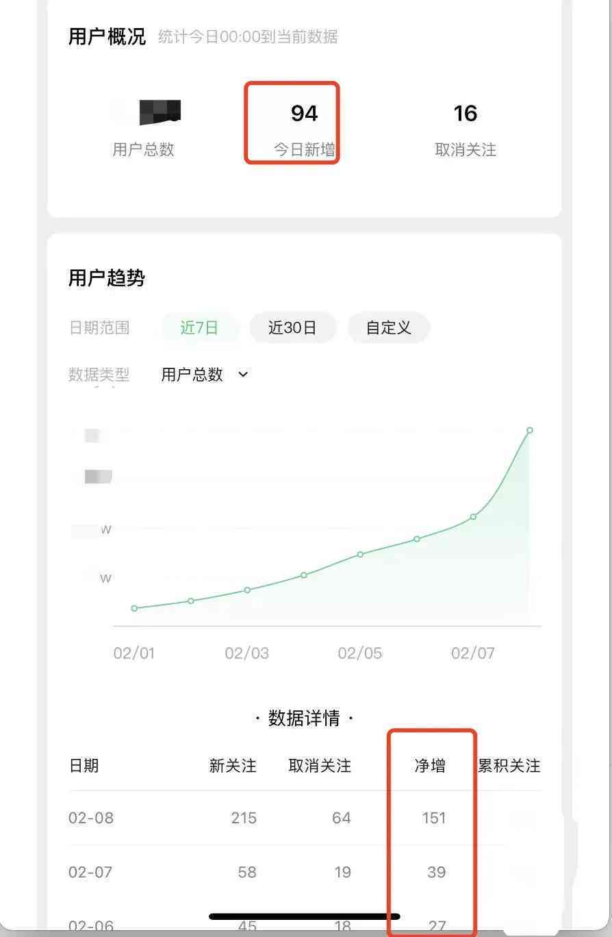 '智能写作助手AI：深度评测智赚AI写作软件功能与实效'