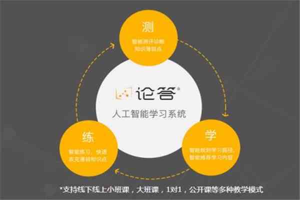 智赚课怎么样：全面评价智课教育机构的教学质量与服务