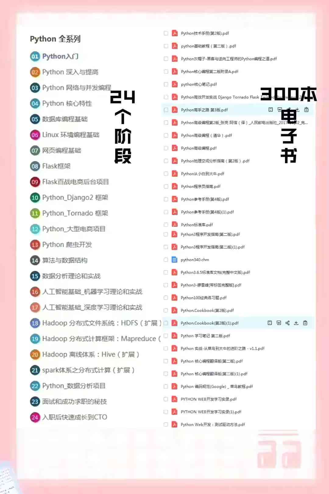 2021全新版：18个主流平台自动阅读脚本高效整合