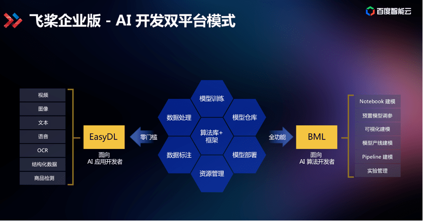 AI智能阅读软件：全文解析、高效学、个性化推荐，一站式满足阅读需求
