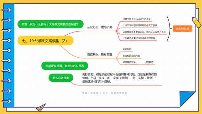 全面解析：在线平台操作指南与高效购物策略