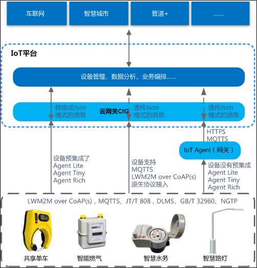 全面解析：在线平台操作指南与高效购物策略