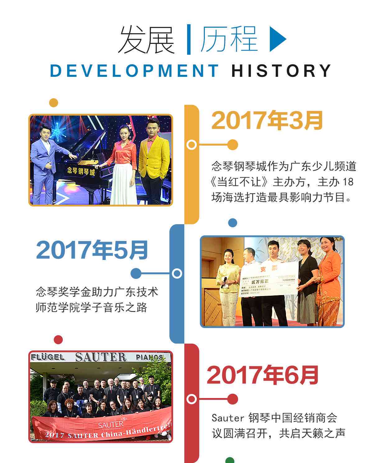 庆8周年典：回顾历程、展望未来——全面解析成长与发展亮点