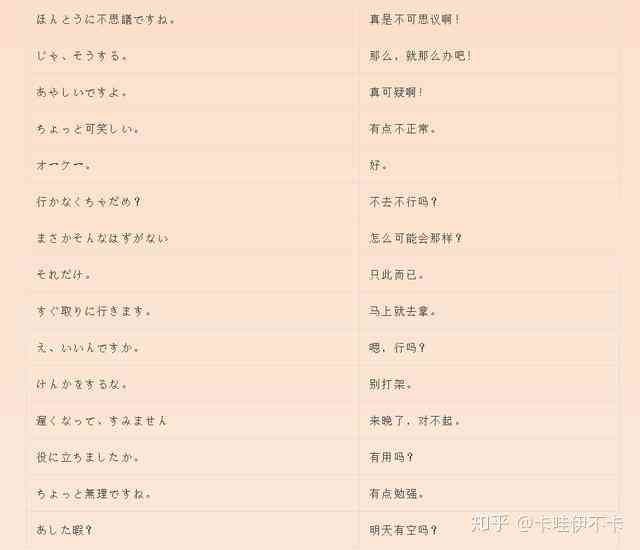 日文配音文案：写作指南、撰写技巧与实用短句素材汇编