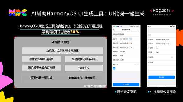如何在千牛AI创作平台上启动AI创作功能
