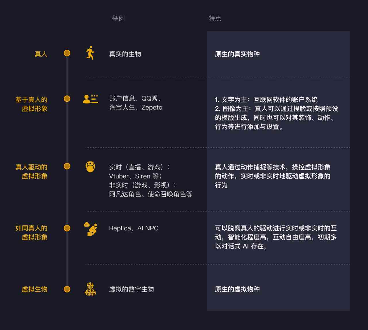 ai体感游戏介绍文案：AIWi体感游戏软件全面解析与范文展示