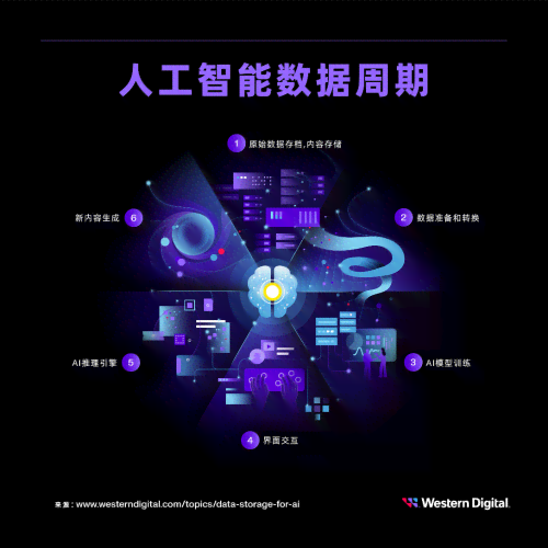 探索人工智能在艺术创作中的角色与实现路径