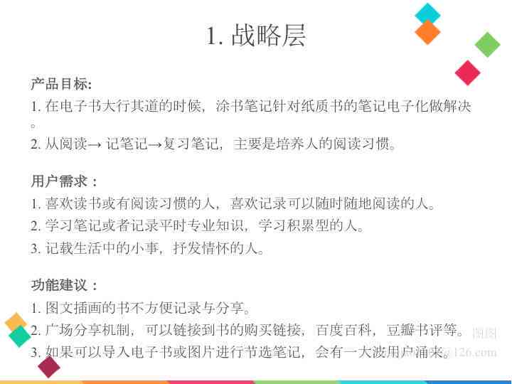 ai书封面设计实训报告内容与步骤：撰写方法及关键要素解析
