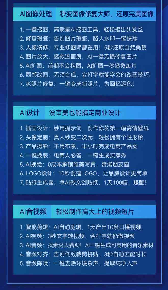 文案可以直接用ai吗