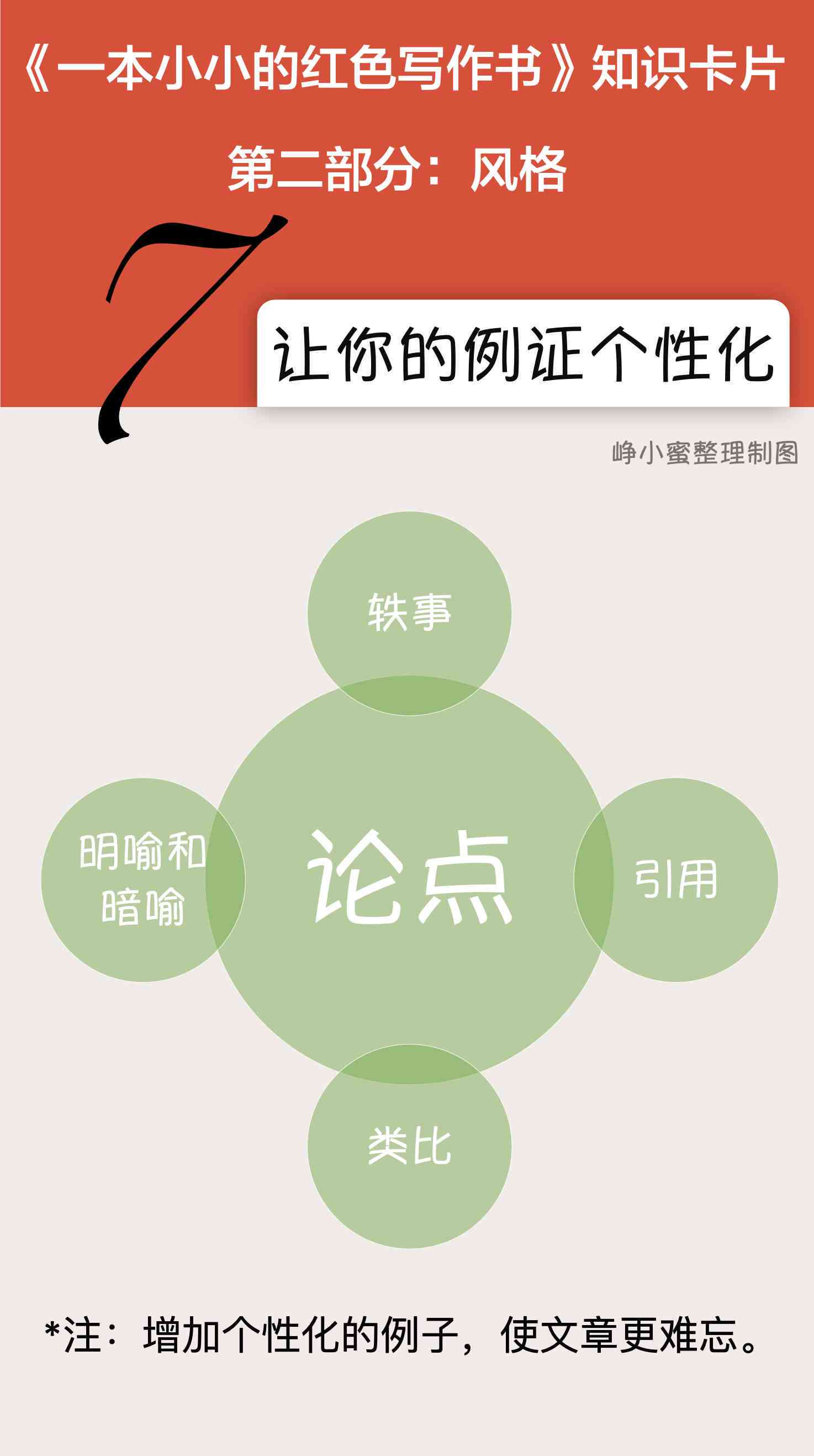 如何撰写吸引眼球的文案？——全方位攻略，让你的说说内容更具吸引力