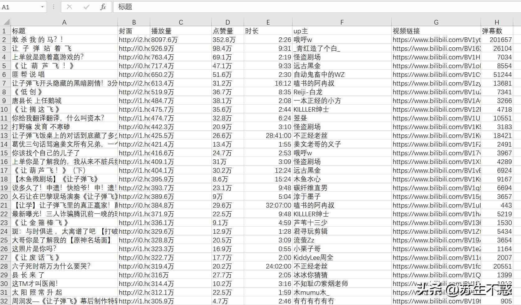 '高效编写批量处理脚本指南：Python自动化脚本实践教程'