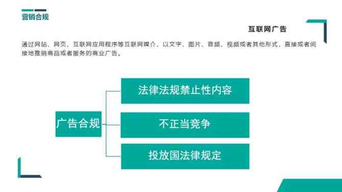'AI内容创作平台合规性与安全性分析：探讨合法性及使用风险'