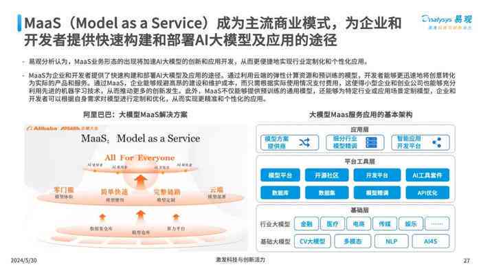 AI辅助编写市场调研报告：实战指南与技巧解析