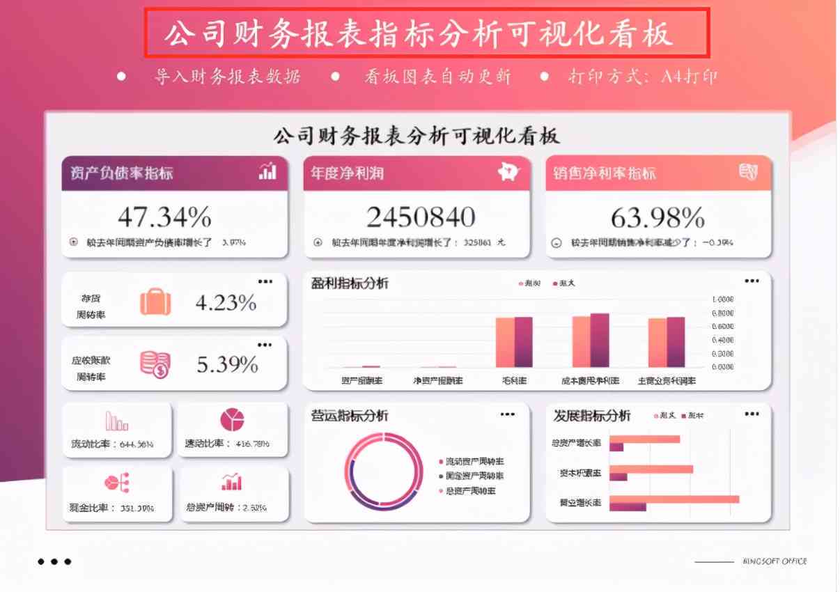智能调查报告生成工具：一键制作、分析、优化完整调研报告解决方案