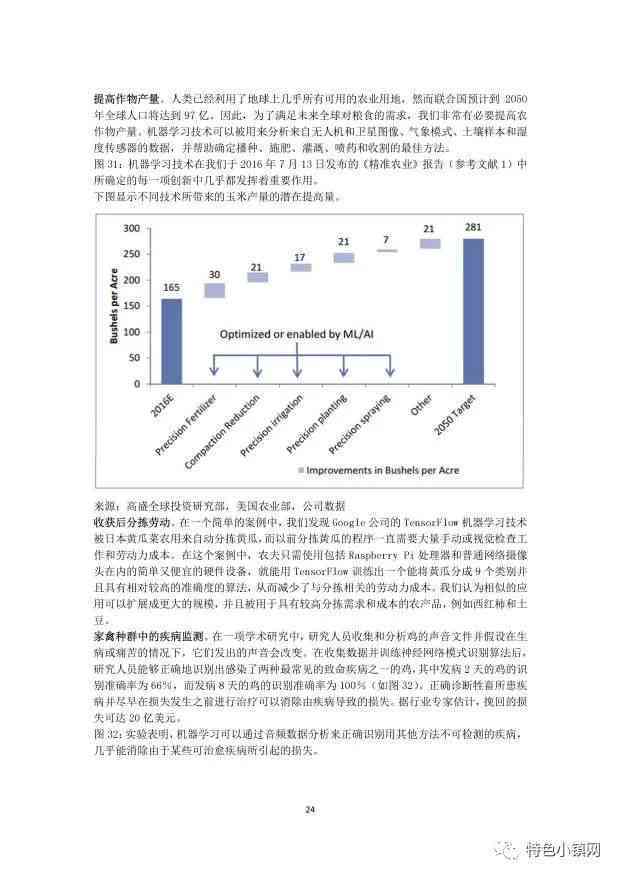 ai编写调查报告怎么写