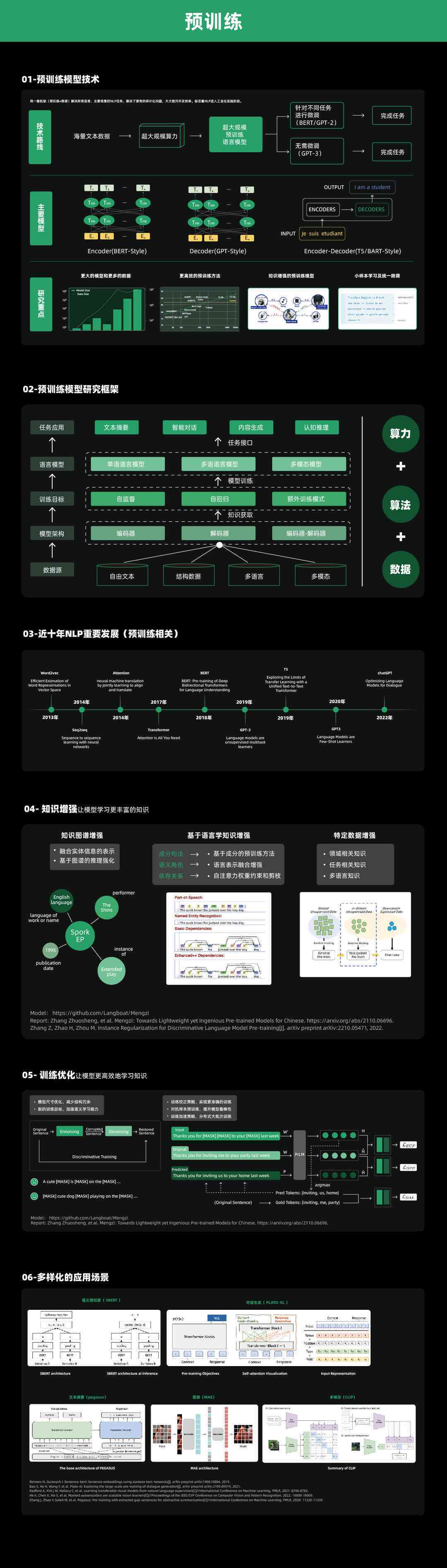 高效写作助手：安手机专属写作软件推荐