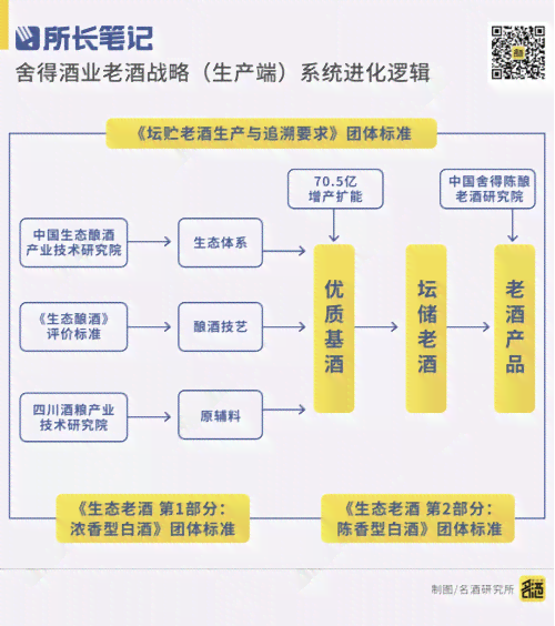 体制内写作高手职业发展路径与策略解析
