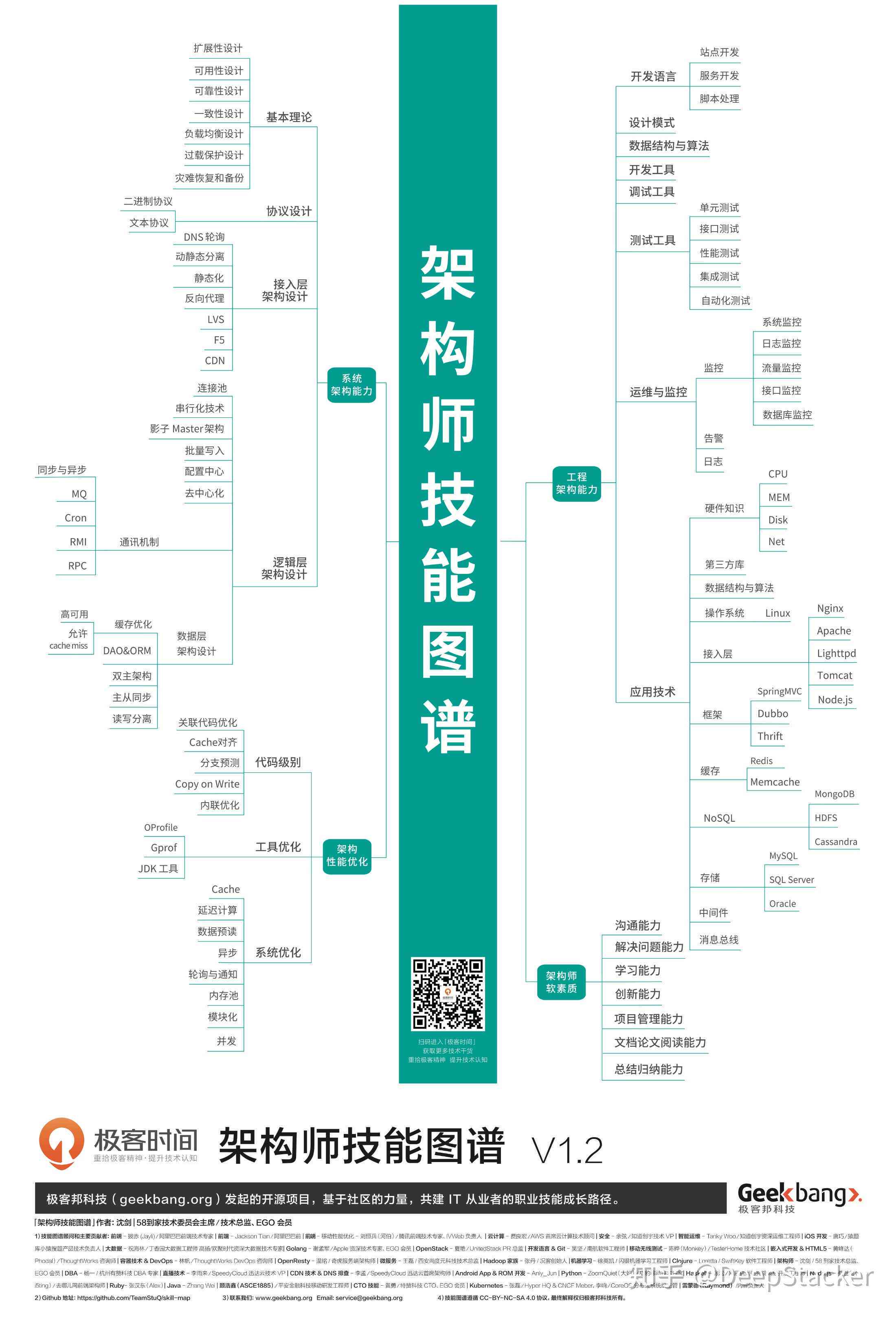 体制内写作能力：重要性、提升策略与避免边缘化路径