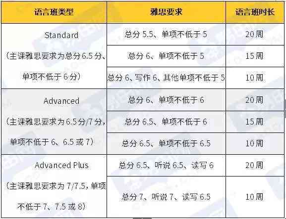 AI智能写作服务费用详解：价格、功能与性价比全解析