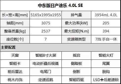 AI智能写作服务费用详解：价格、功能与性价比全解析