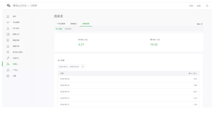 手把手教你编写AI小程序：从入门到精通