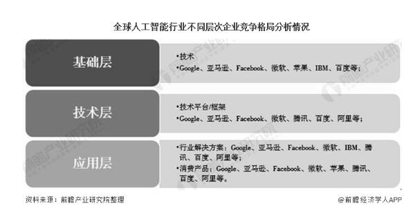人工智能写歌软件：免费版安装，写歌词平台全功能体验