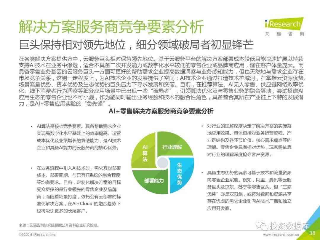 AI在分析中的应用总结报告：撰写指南与关键要点详析
