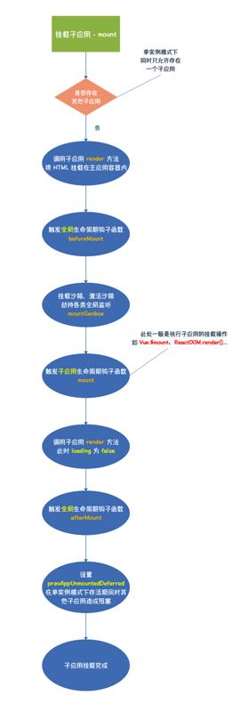 探究AI脚本开发：主流编程语言的选择与实践
