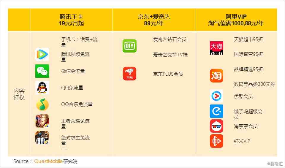 电脑版AI写作网站免费：哪些可且无需付费使用