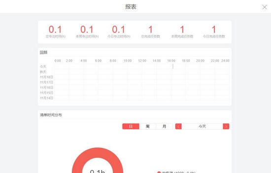 番茄写作平台：高效创作与管理，一站式解决写作需求与技巧提升