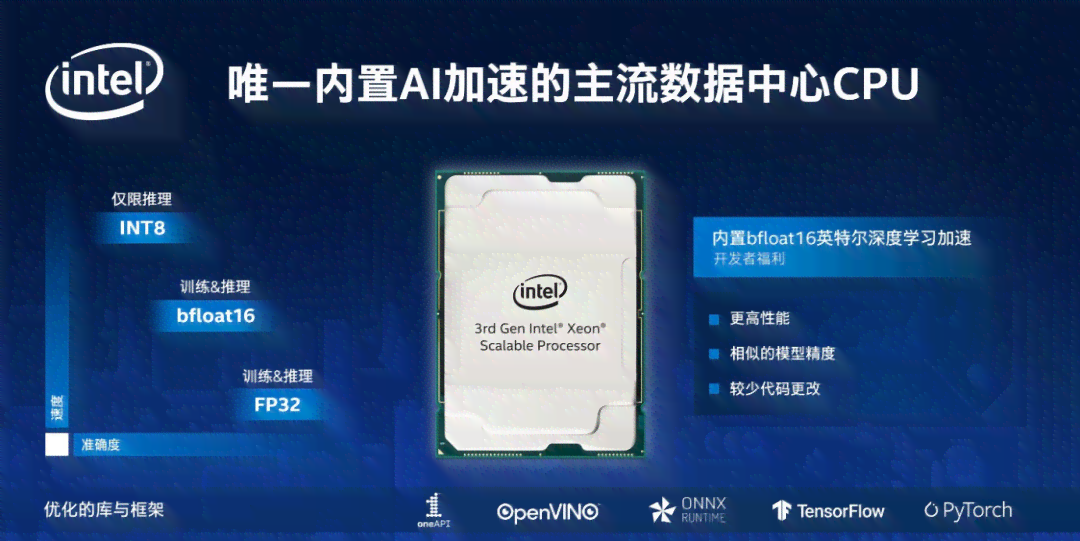 全方位评测：AI人声与文案软件优选指南，满足你的多样化创作需求