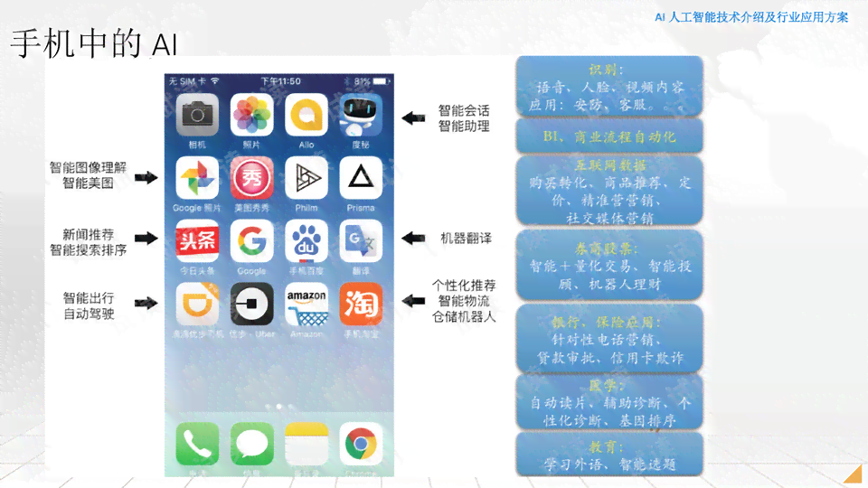 ai人工智能写作助手：好用吗，写作平台体验分享