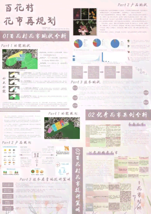 留学文案是做什么的：涵工作内容、职业前景概述